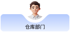 仓库部门